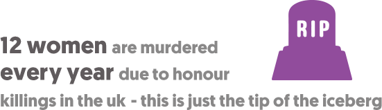 12 women murdered due to honour killings